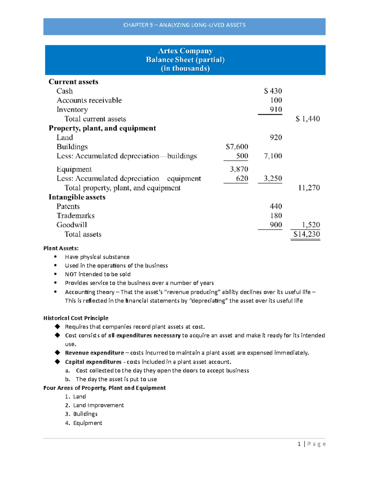 Introduction to Accounting - Finally Learn, image size:1200x1553