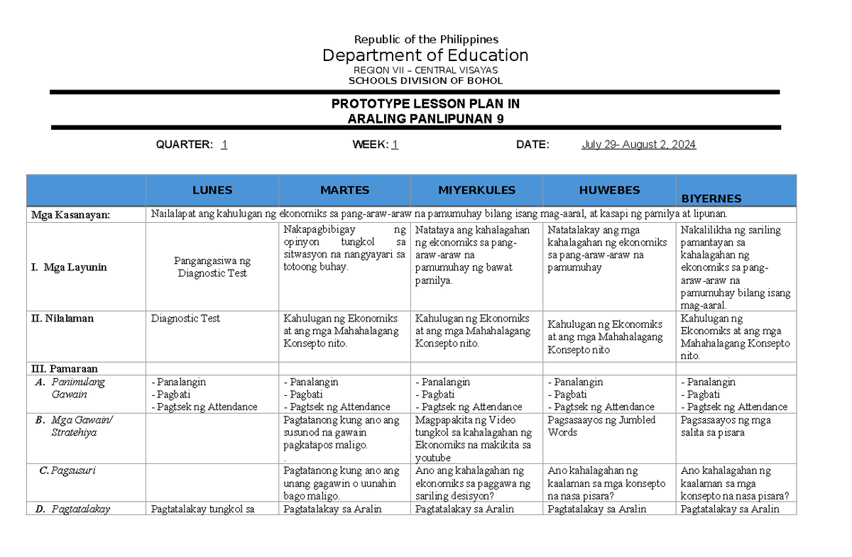 Lesson-PLAN AP 9 - notes - Republic of the Philippines Department of ...