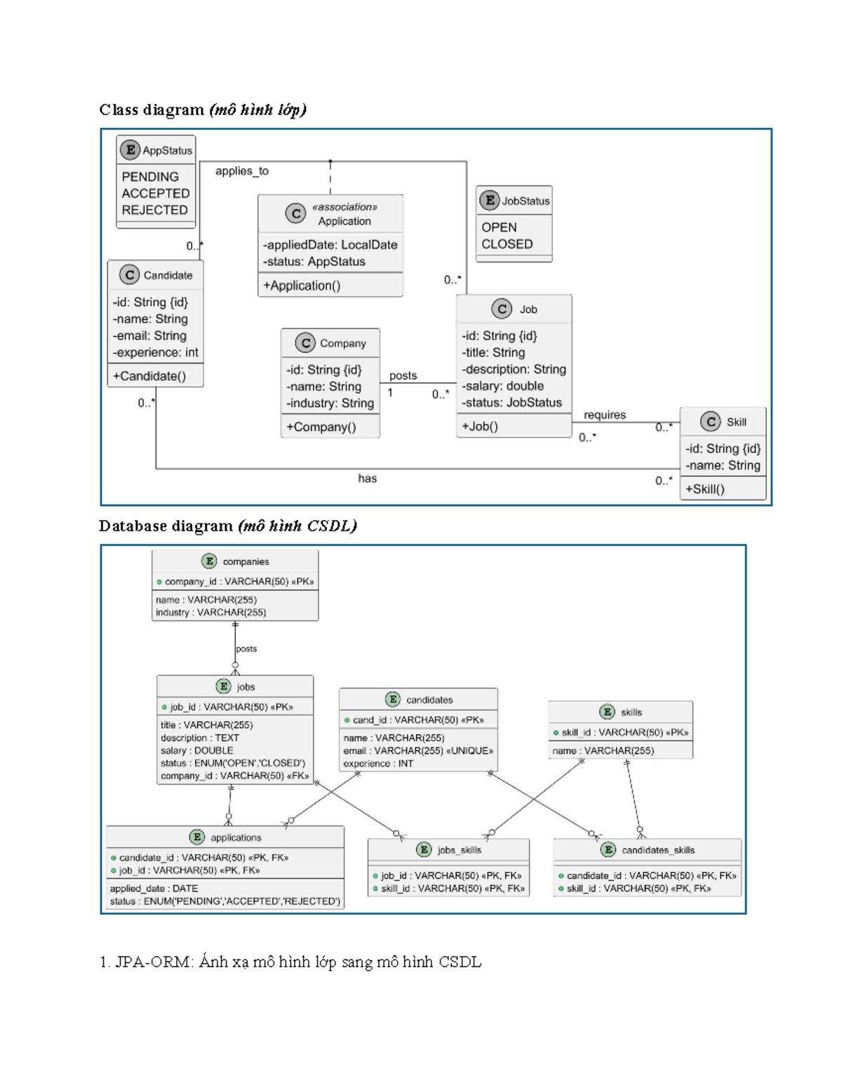 Baitap JPA ORM Socket - Phân tán JAVA Class & DB Diagrams - Studocu