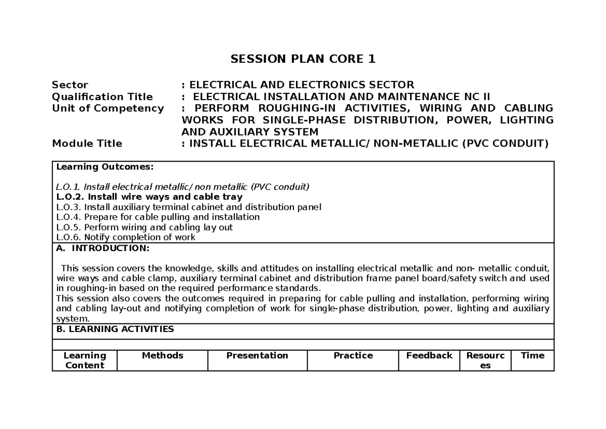 Session Plan for Electrical Installation and Maintenance NC II - Studocu
