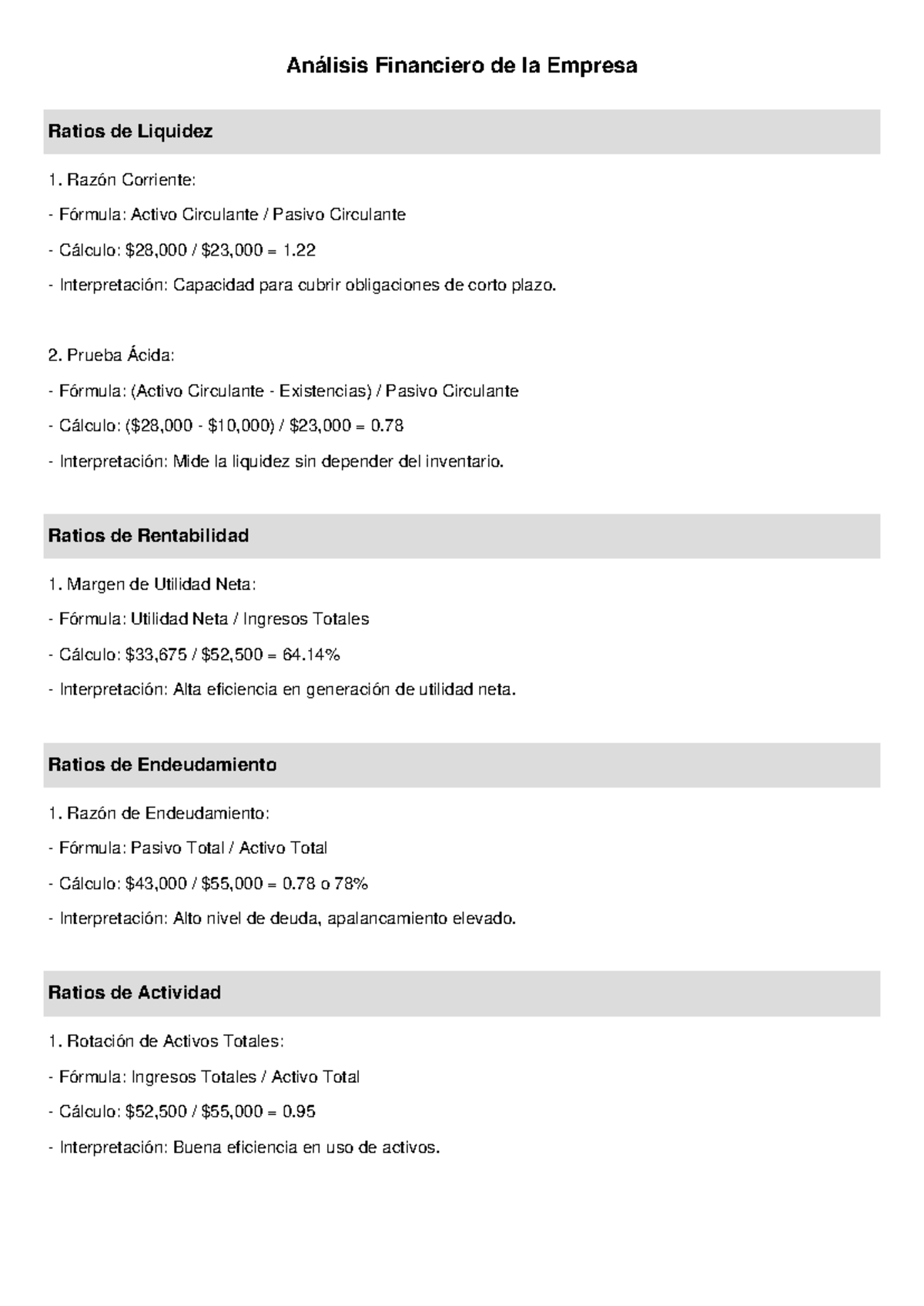 Análisis Financiero de la Empresa: Ratios de Liquidez y Rentabilidad ...