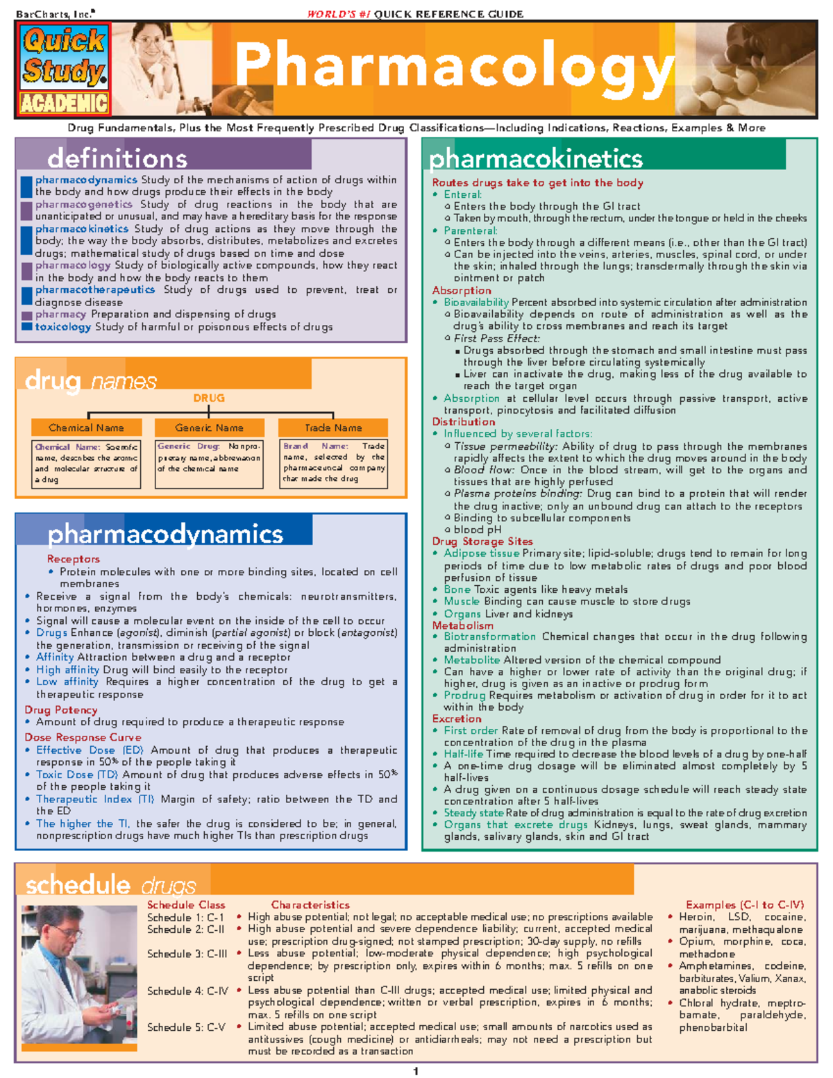 BarCharts PHM 101 Quick Study Guide: Drug Fundamentals & Actions - Studocu