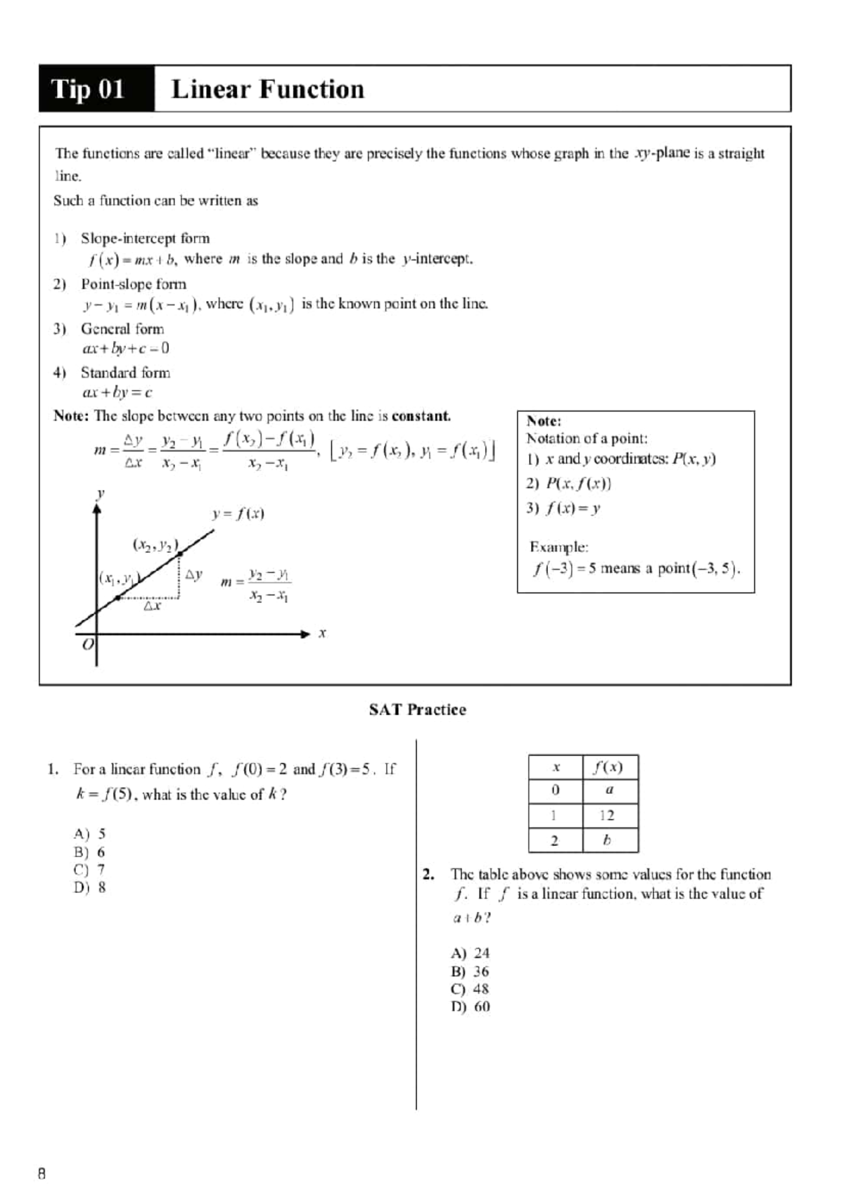Dr. John Chung's SAT Math Tips: Linear Functions & More - Studocu
