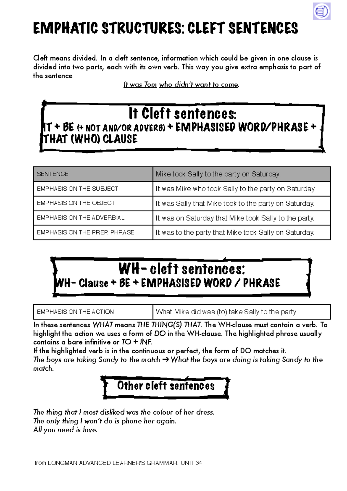 CLEFT Sentences Guide: Emphasis Structures & Exercises - Studeersnel