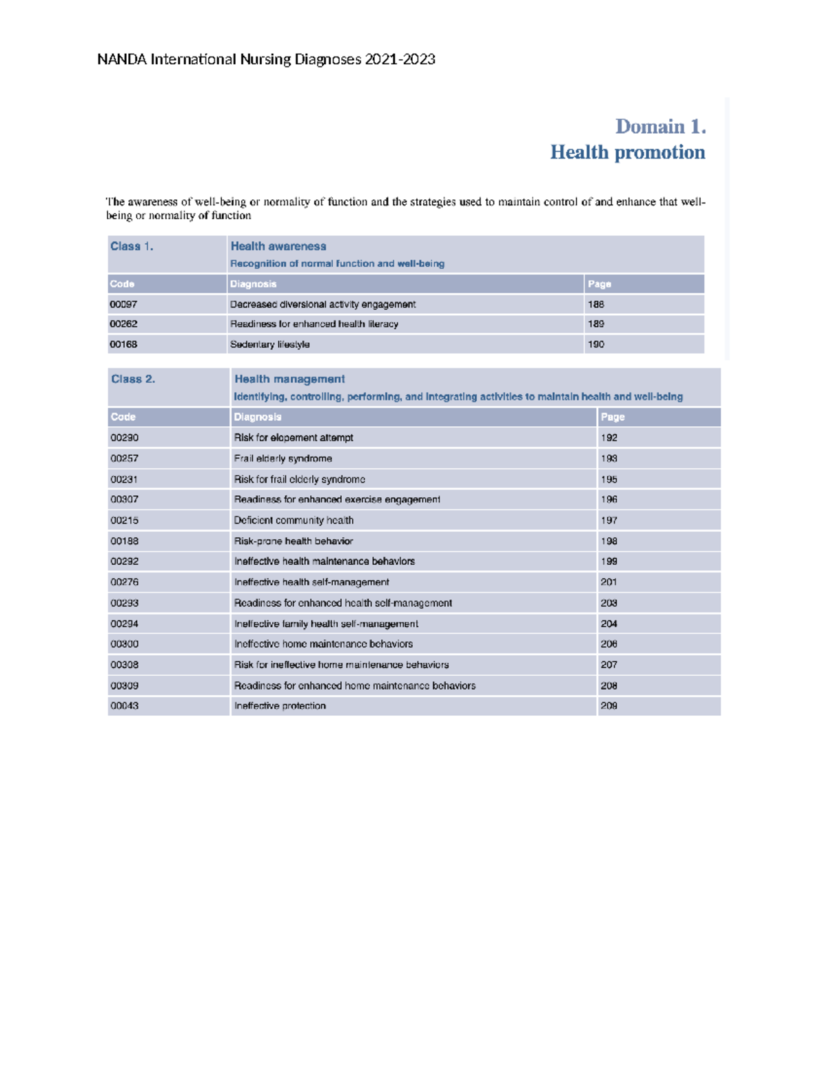 Nanda - NURS 230 - NANDA-I Nursing Diagnoses: Definitions and ...
