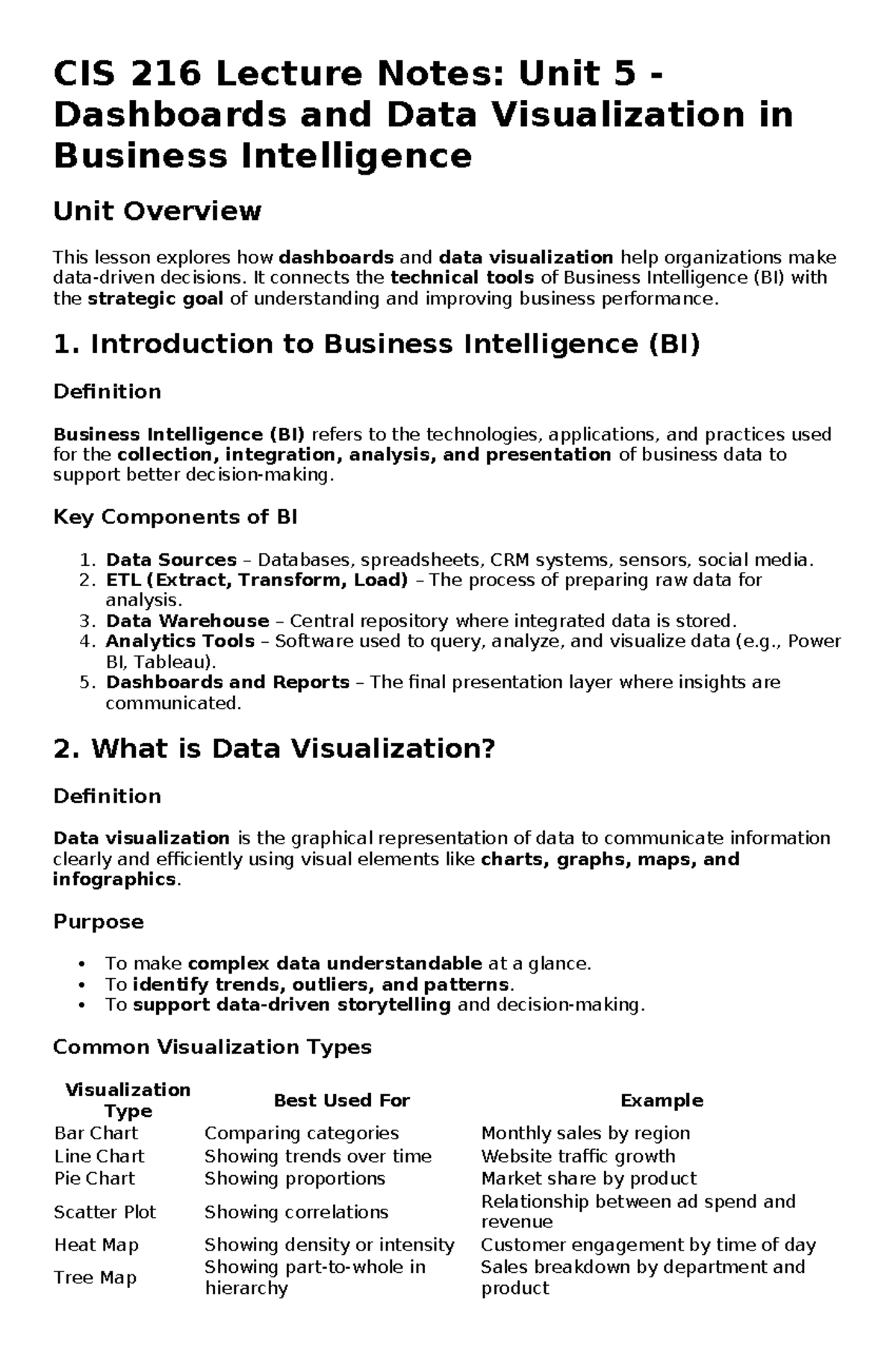 CIS 216 Lecture Notes: Unit 5 on Dashboards & Data Visualization - Studocu