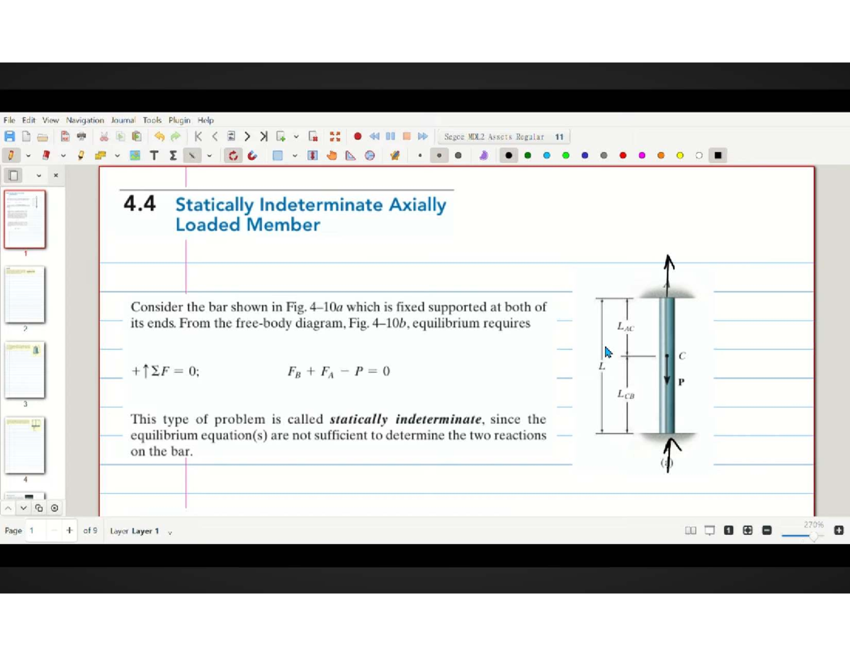 Statically Indeterminate Axially Loaded Member Analysis - Strength of ...