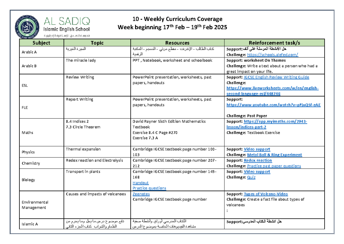 10 - Weekly Curriculum Coverage - 10 - Weekly Curriculum Coverage Week ...