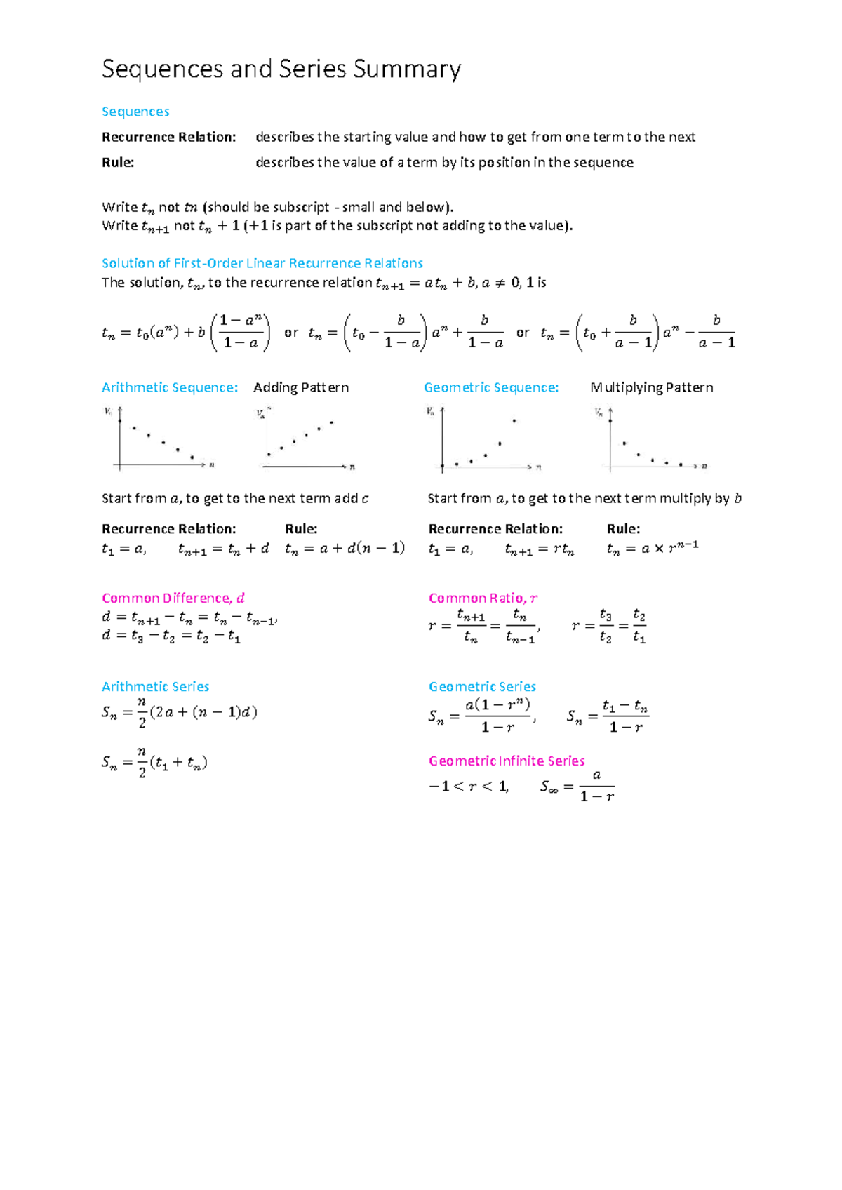 Sequences and Series Summary: Key Concepts and Formulas - Studocu
