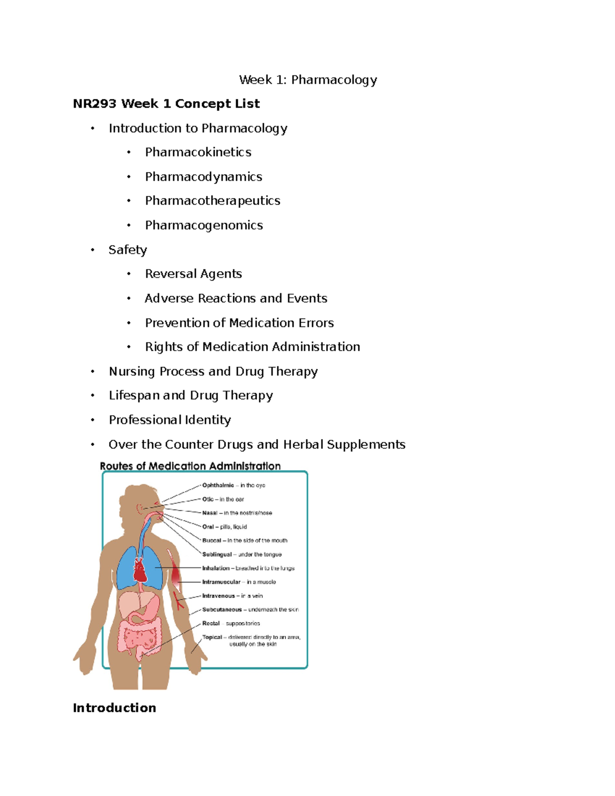NR293 Week 1 Pharmacology Lecture Notes and Key Concepts - Studocu