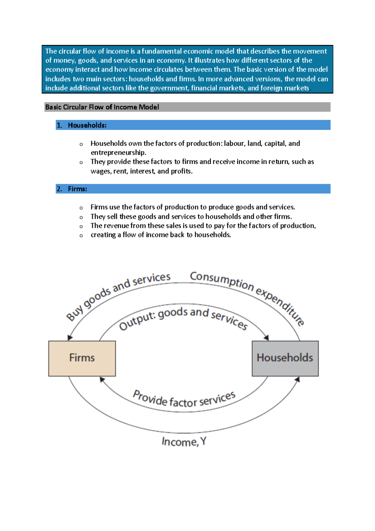 ECC 102 Final Exam Notes: Understanding the Circular Flow of Income ...