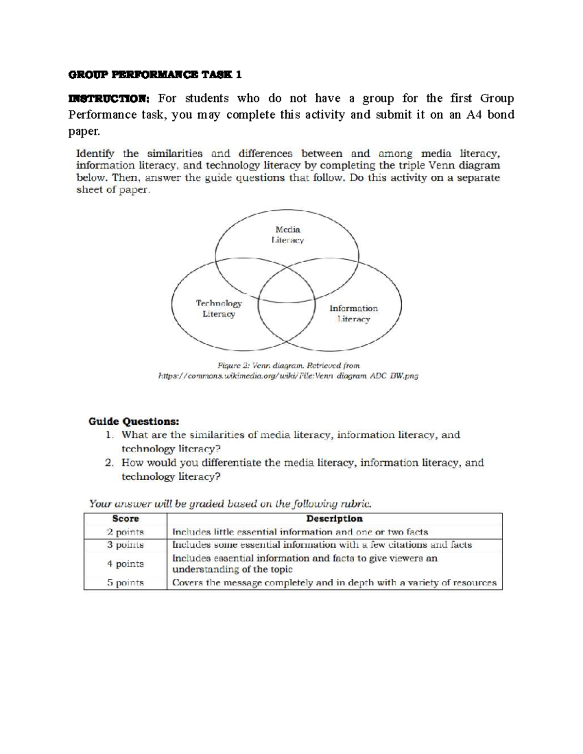 MIL Performance-TASK - rtjtrdjjs - GROUP PERFORMANCE TASK 1 INSTRUCTION ...