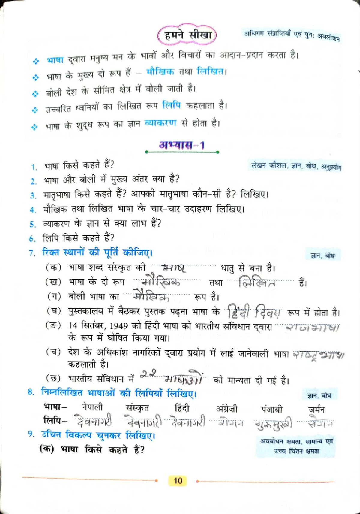 7 हिंदी व्याकरण - Class Notes and Exercises - Studocu