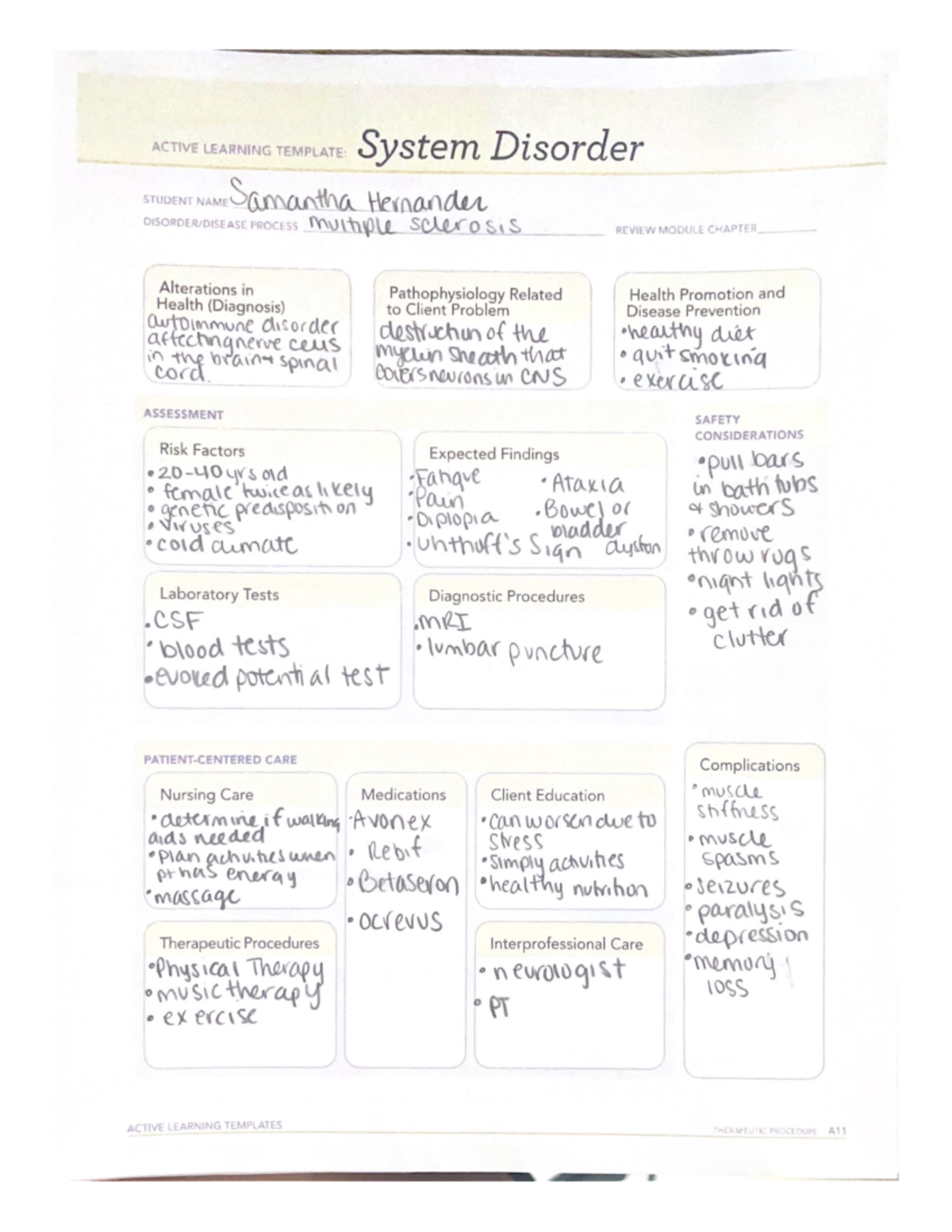 Nursing Interpersonal Recording Example Nursing Process Recording