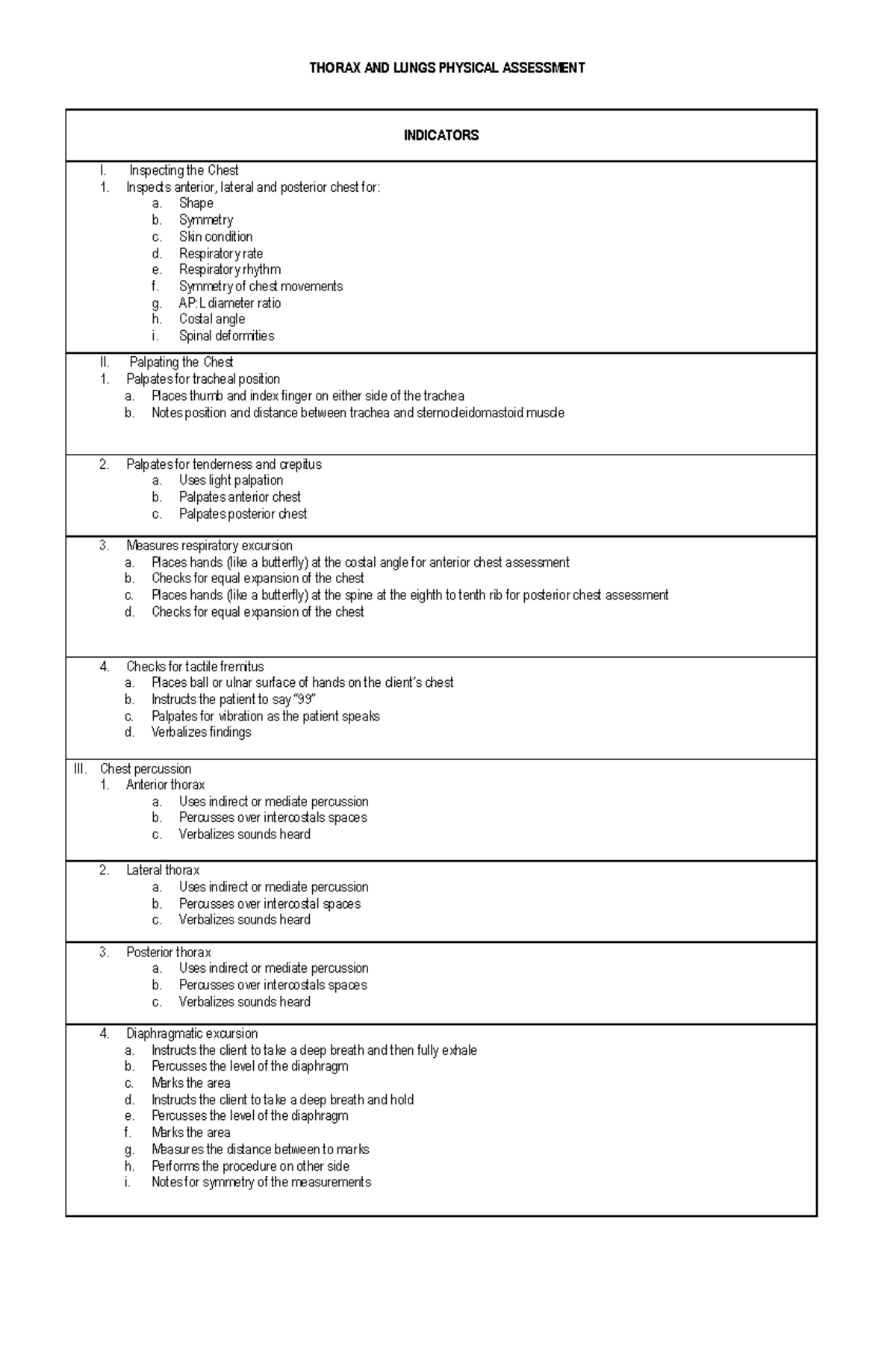 Thorax & Lungs Physical Assessment Guidelines for Healthcare Students ...