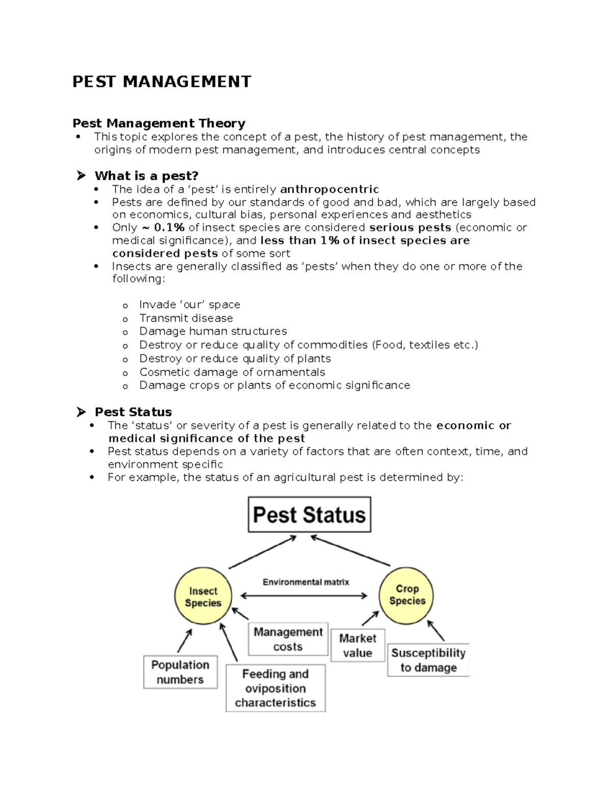 ENTM3190 PEST Management: Understanding Pest Theory & Control ...