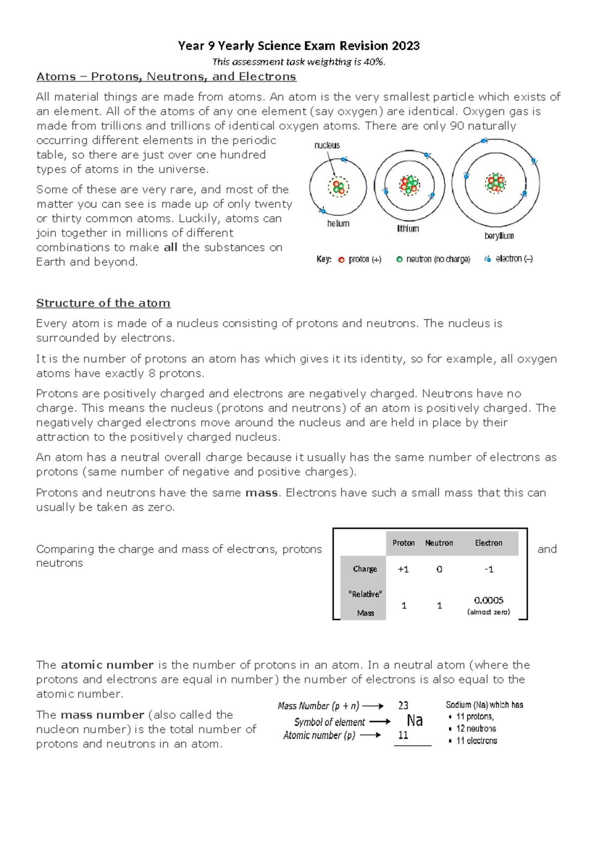 Year 9 Yearly Science Revision Chemical Reactions 2023 - Year 9 Yearly ...