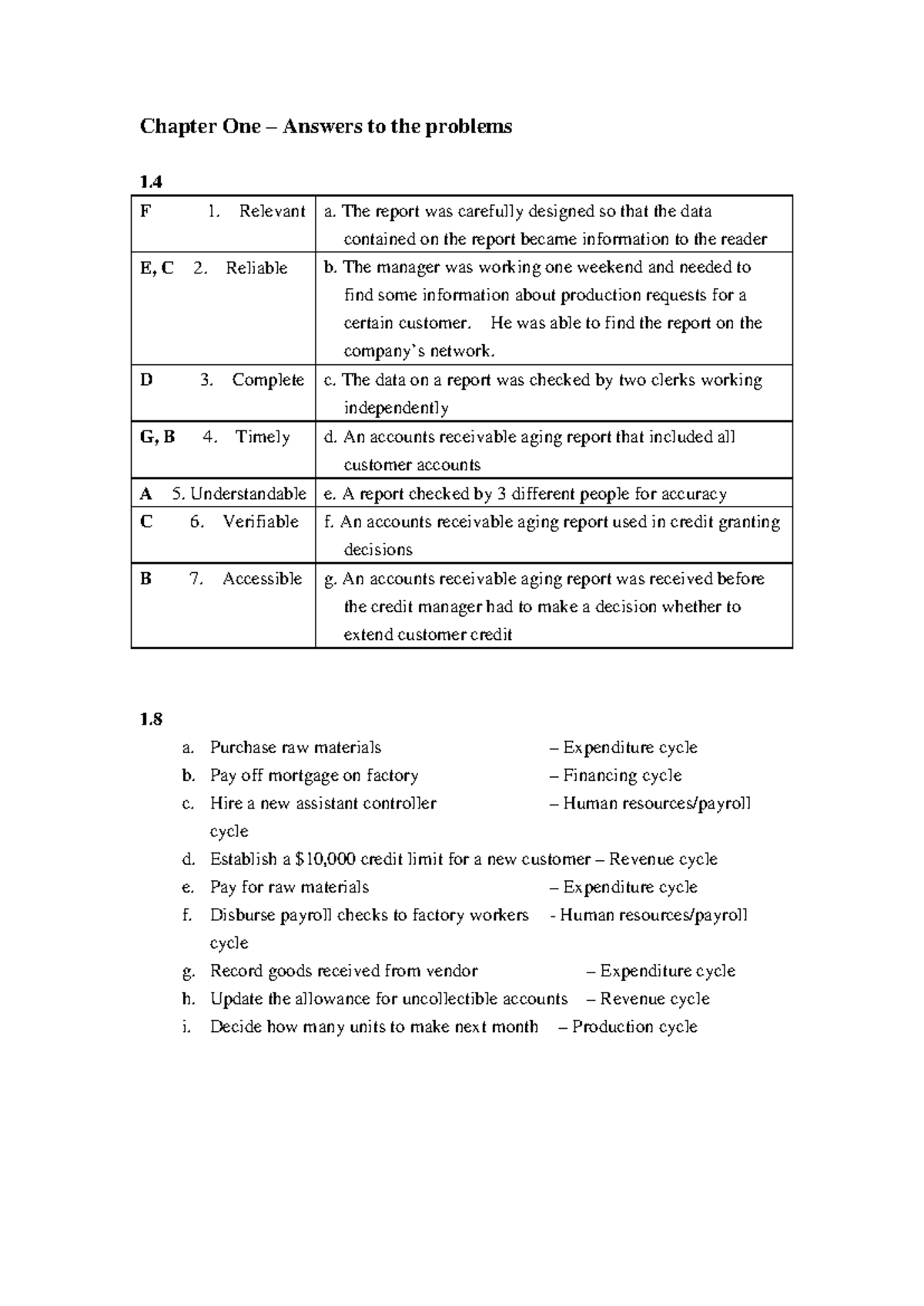 ACC101 Chapter 1 Exercise Answers and Solutions - Studocu