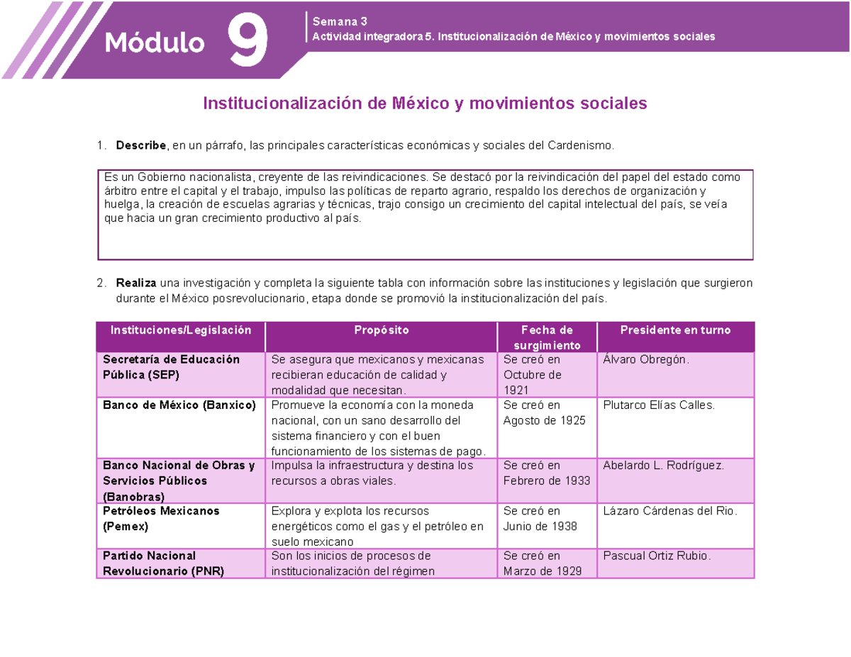 modulo 9. actividad integradora 5. sesión 3. - Institucionalización de