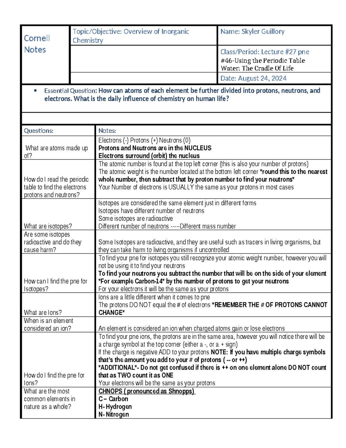 Inorganic Chemistry (CHEM 101) Lecture Notes: Atoms, Isotopes, and ...