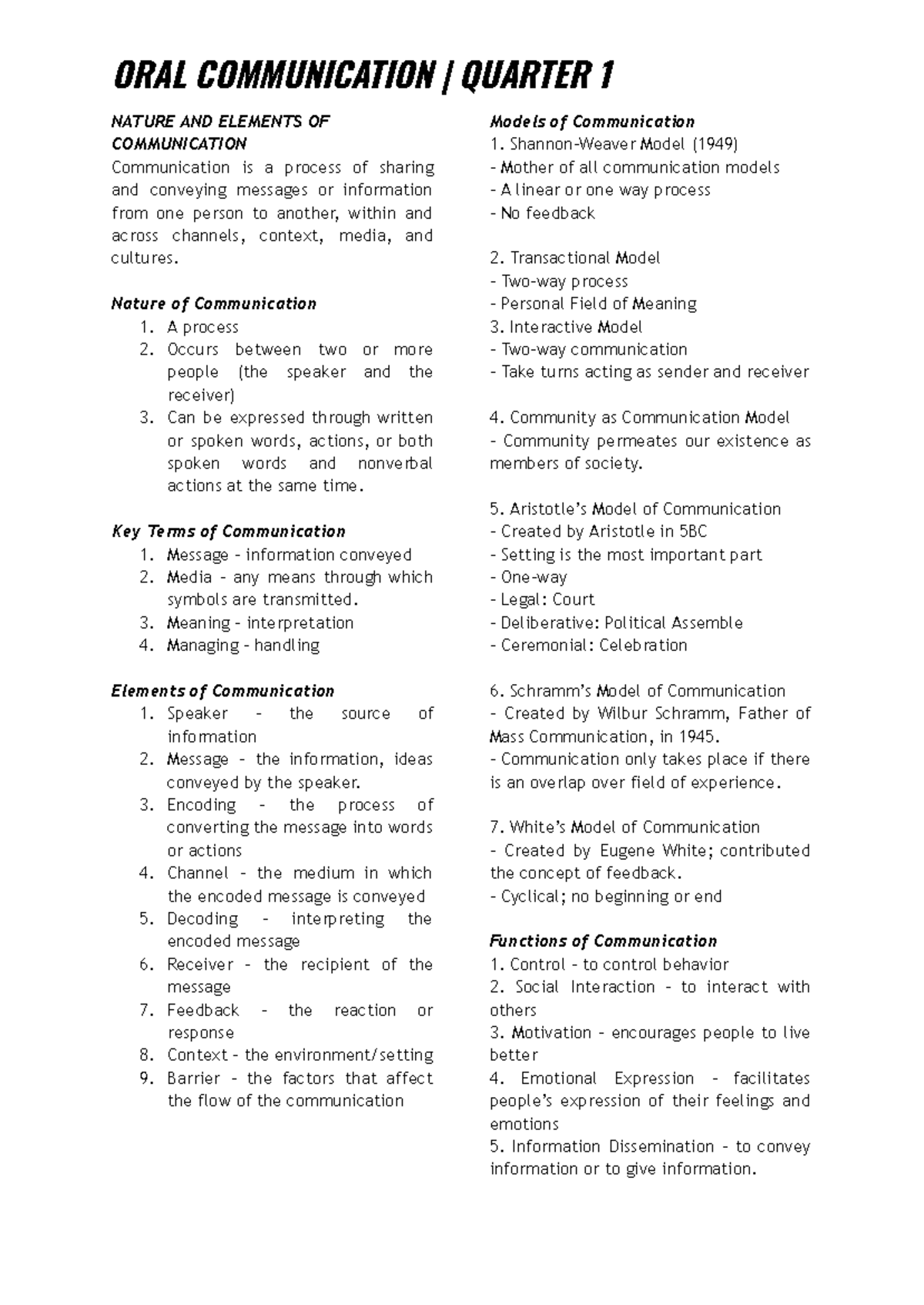 Oral Communication Q1: Key Concepts and Communication Models - Studocu