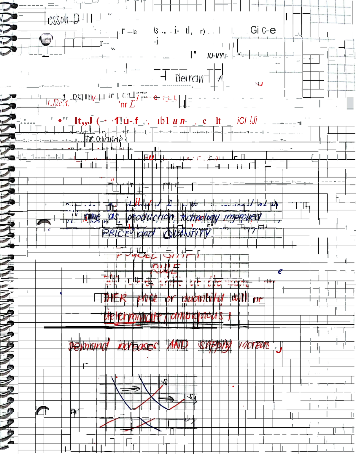 Final exam notes for course LJ - 03-03-2025 - Studocu