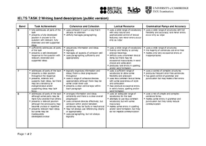 語学・辞書・学習参考書 AGOS IELTS Speaking core 1,2 Amazon.com: IELTS Global Level B2 MyEnglishLab & Student PIN