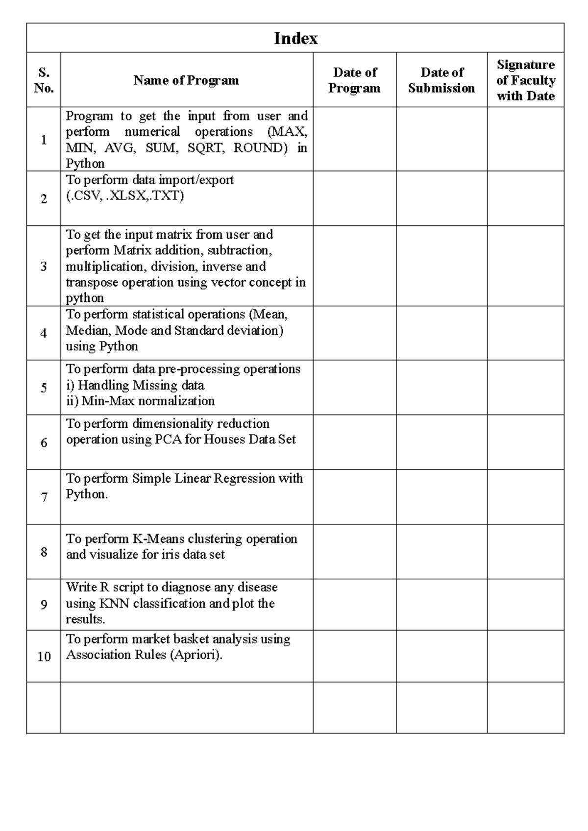 DA Lab File for sixth semester - Index S. No. Name of Program Date of ...