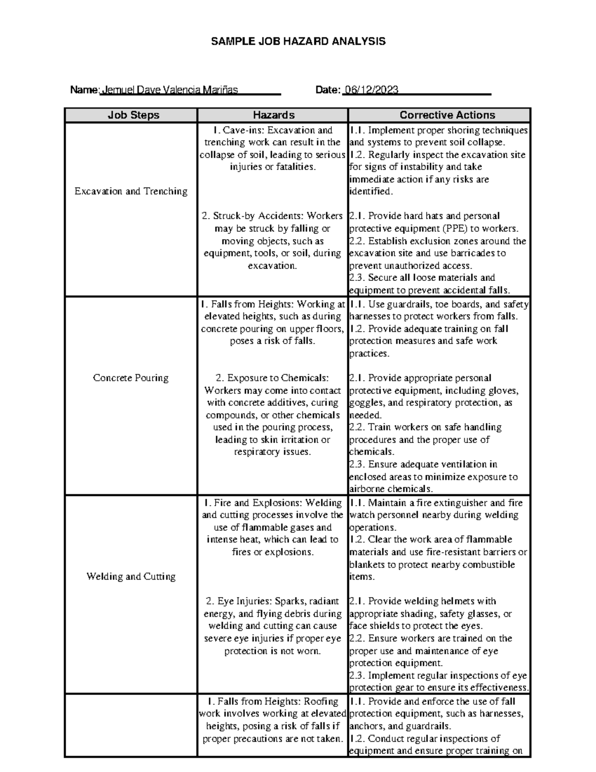 Job Hazard Analysis: Excavation, Welding, and Roofing Safety (Q1) - Studocu