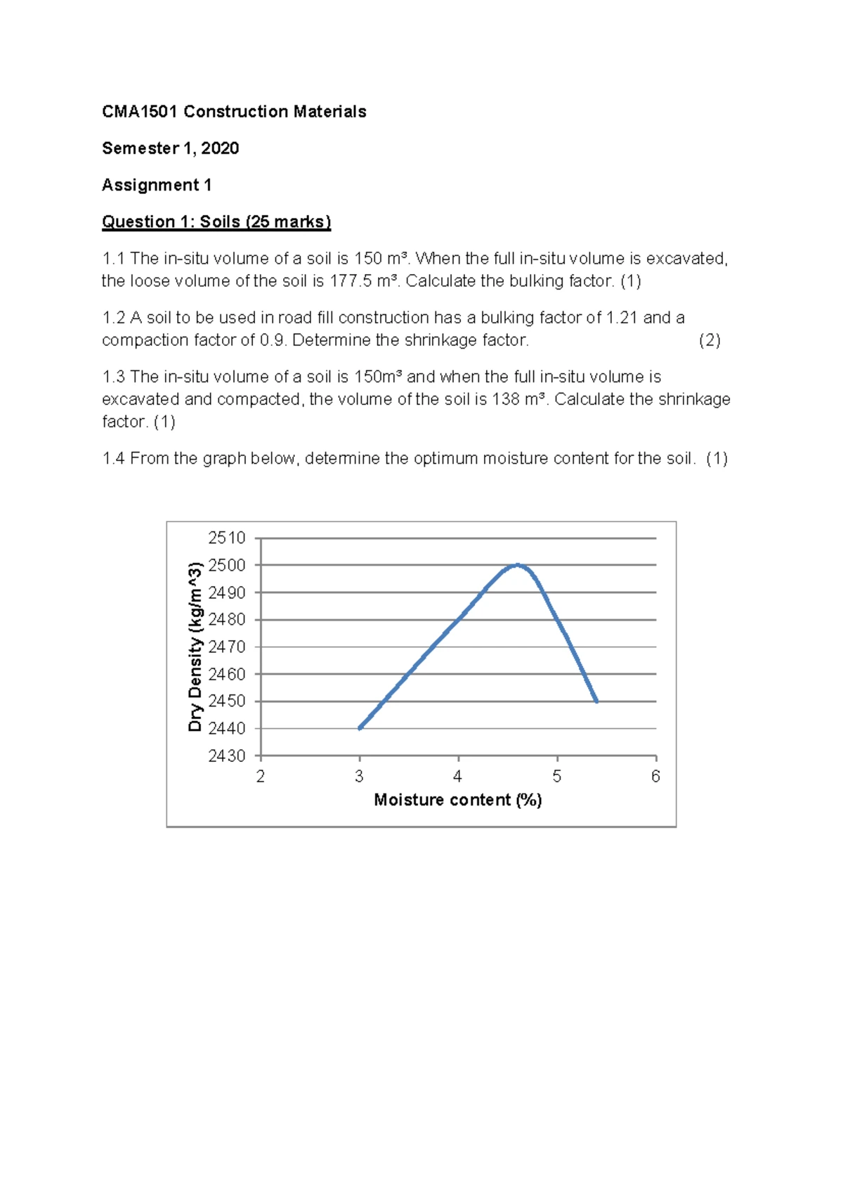 GEO3701 Assessment 3 2021 - UNISA Department of Civl Engineering ...