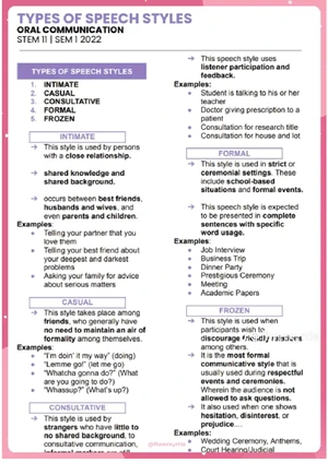 Notes in oral communication - TYPES OF SPEECH CONTEXT ORAL ...