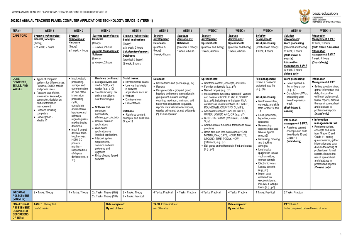 Grade 12 Computer Applications Technology Annual Teaching Plans (2023 ...