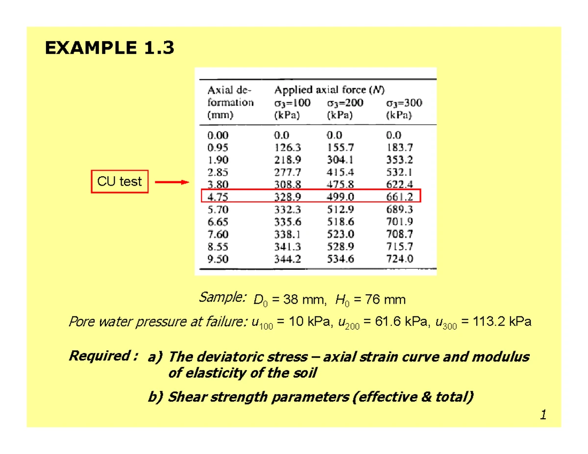 Example 4 5 - fine - EXAMPLE 4. R No. of slices = 8, b = 1 m. = ' c 10 ...