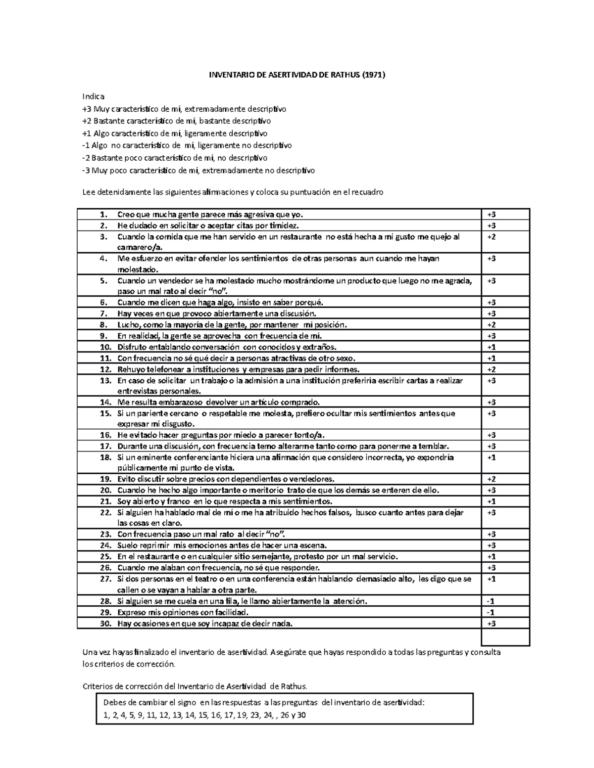 Inventario de Asertividad de Rathus - Evaluación Completa 2023 - Studocu