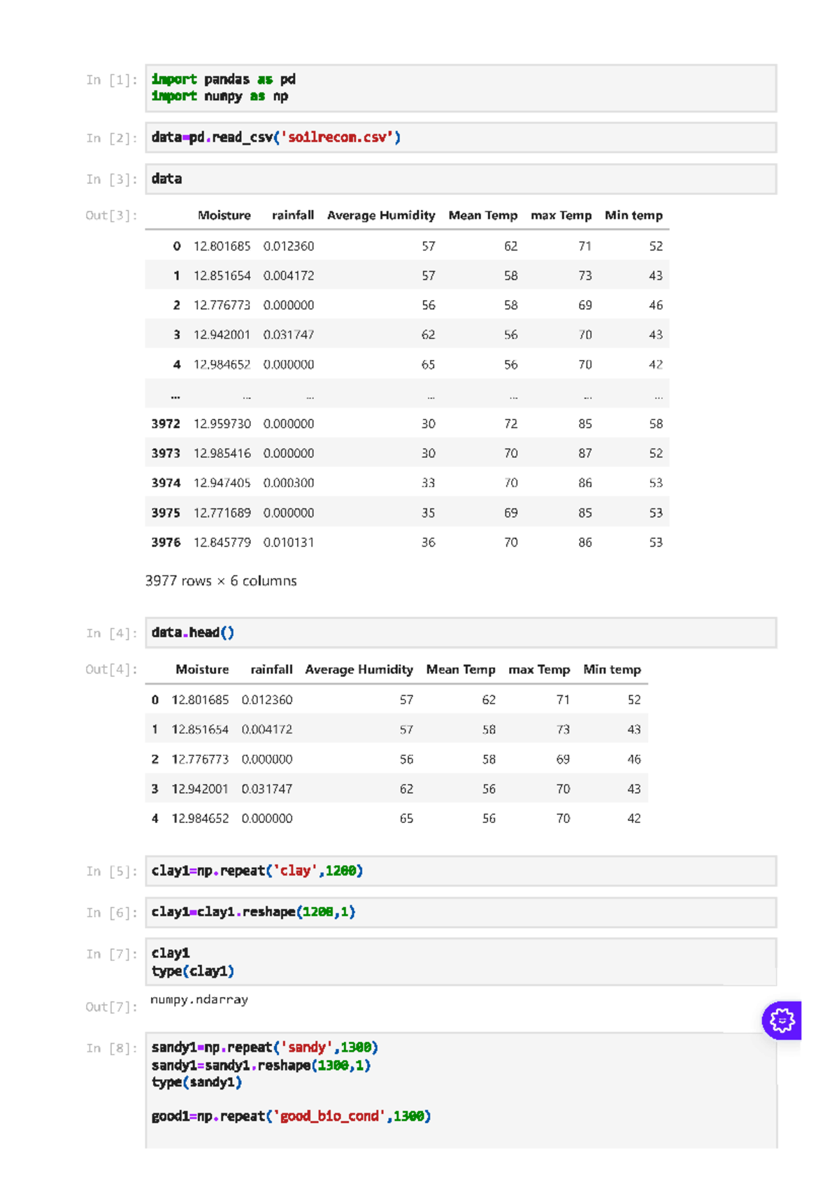 Data Analysis and Visualization for Soil Moisture and Yield (Course ...