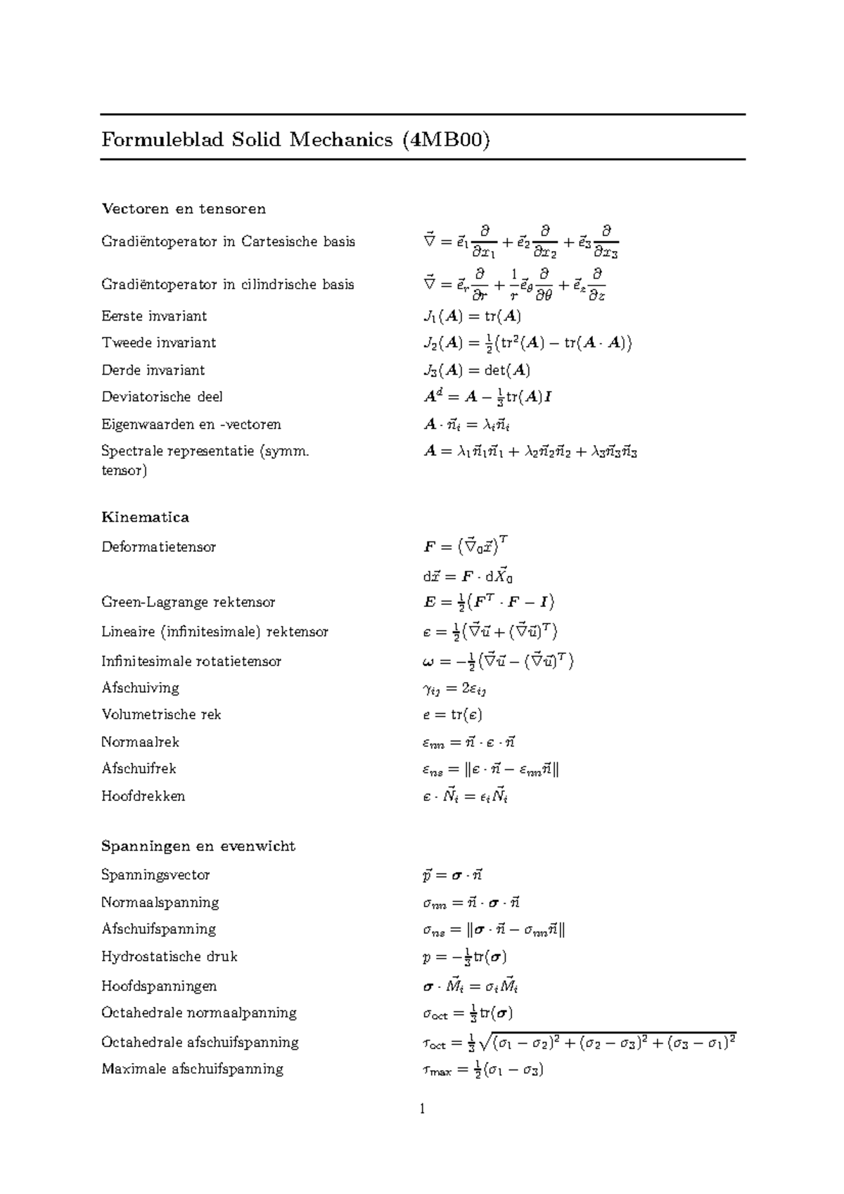 Formuleblad Solid Mechanics (4MB00) - Samenvatting & Formules - Studeersnel