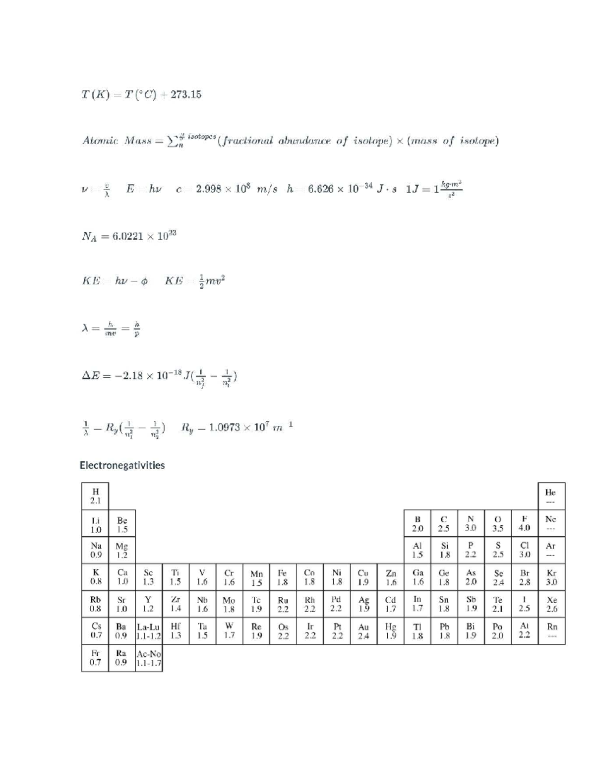 Unit 3 Formulas and Atomic Mass - CHEM 01A - Studocu