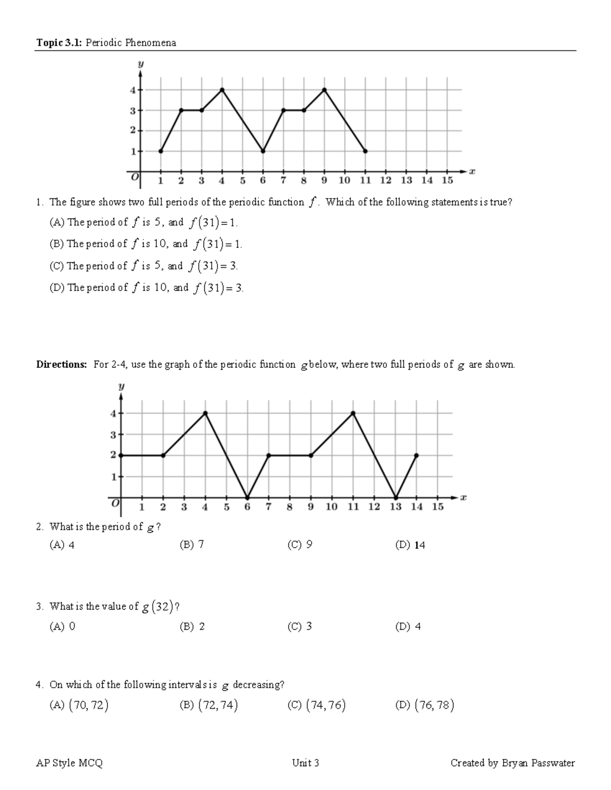 AP Precalc Unit 3 MCQ Practice: Periodic Functions and Trigonometry ...