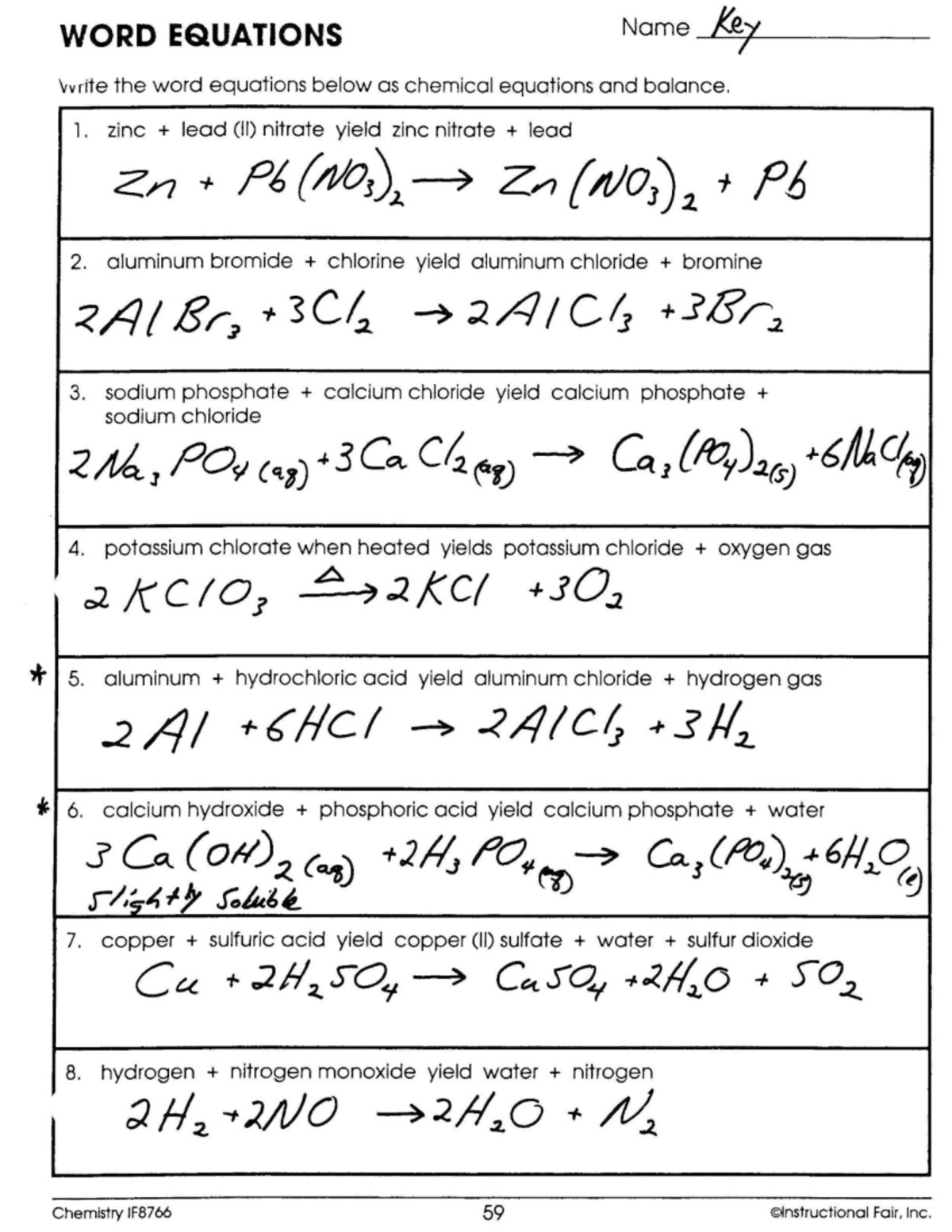Word Equation Chemistry Practice