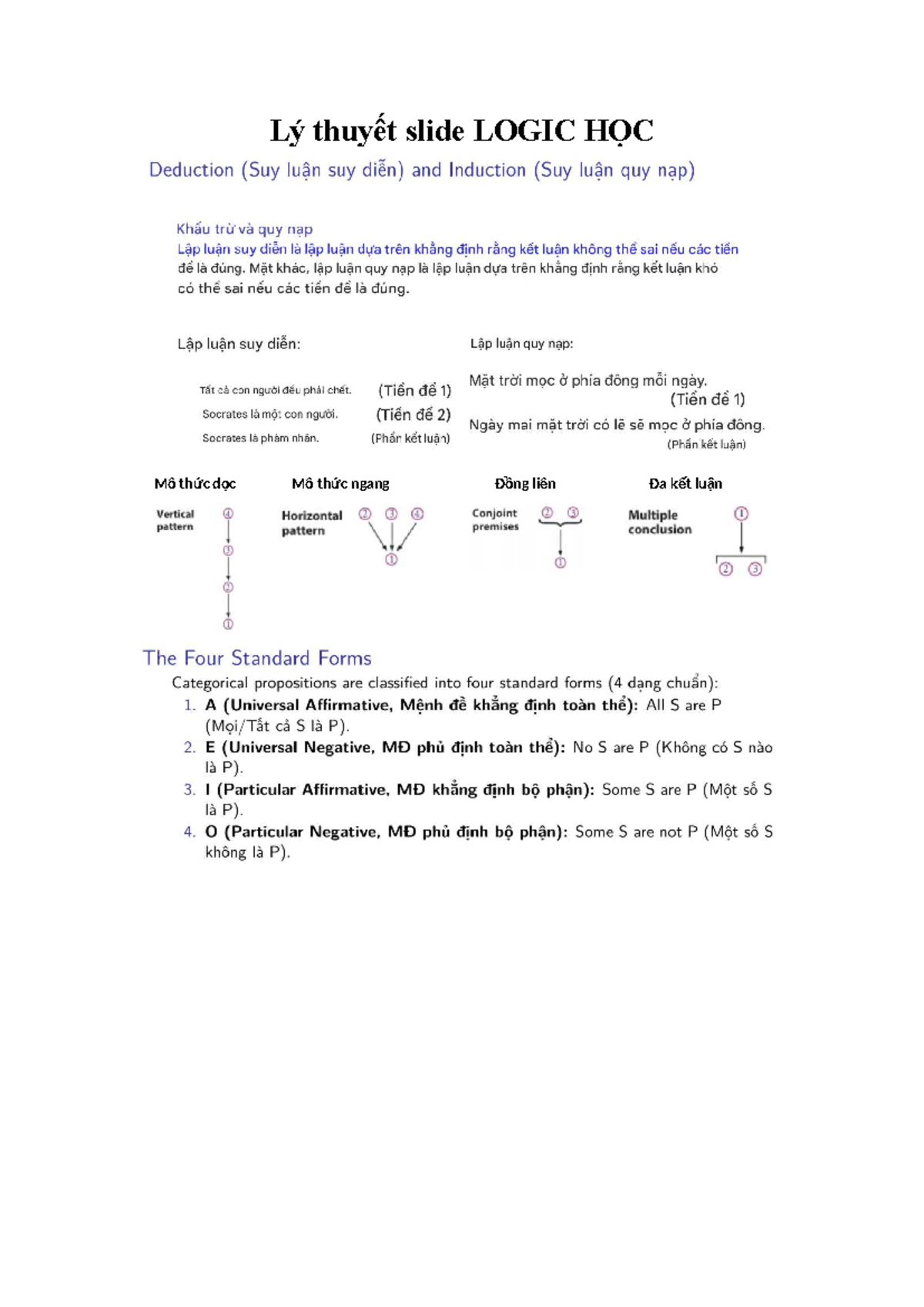 Lý thuyết logic học từ slide - Logic Học - Lý thuyết slide LOGIC HỌC Mô ...