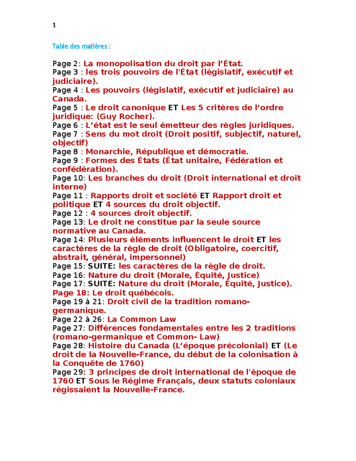 Notes Droit - Table des matières : Page 2: La monopolisation du droit ...