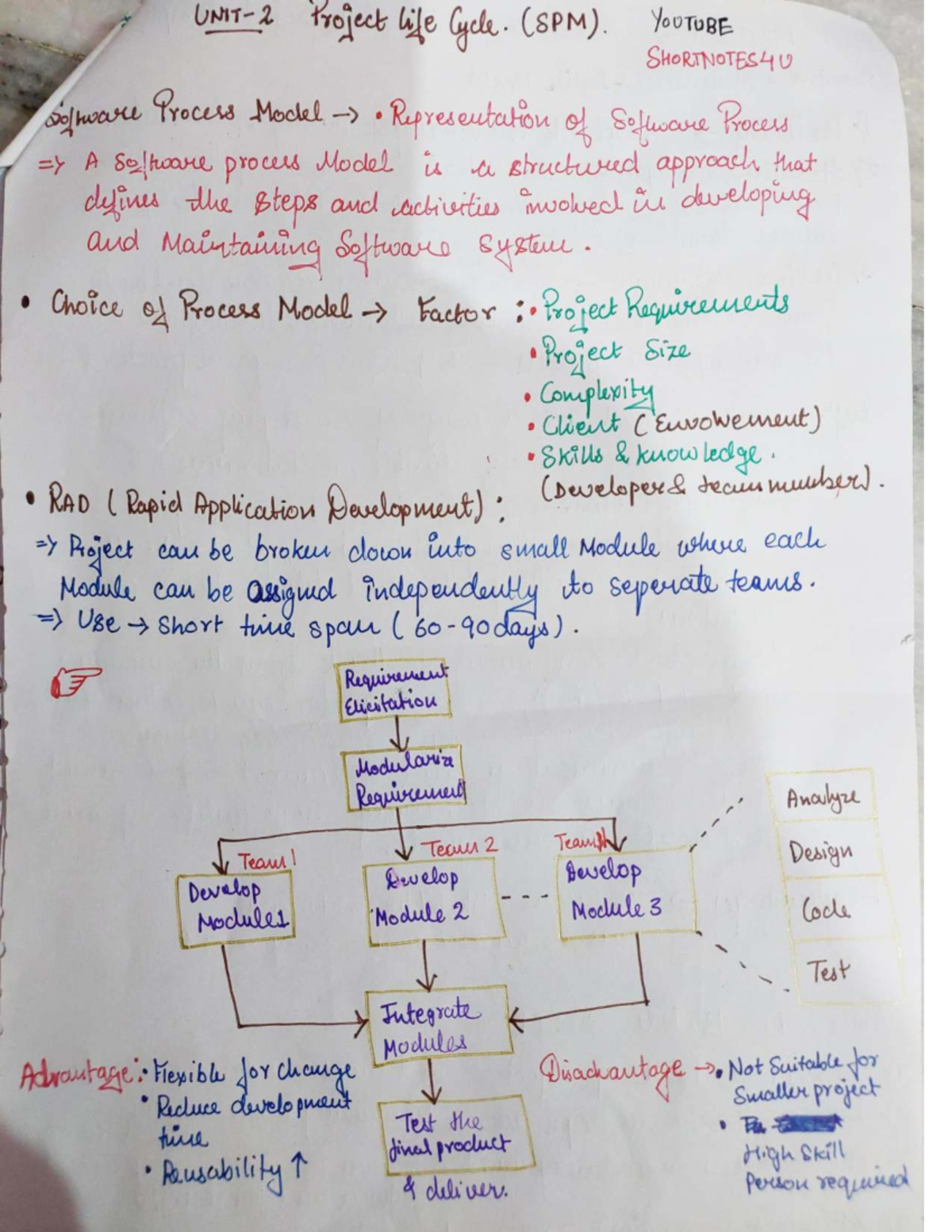 SPM 2 - Short Notes on Project Management Models - Studocu