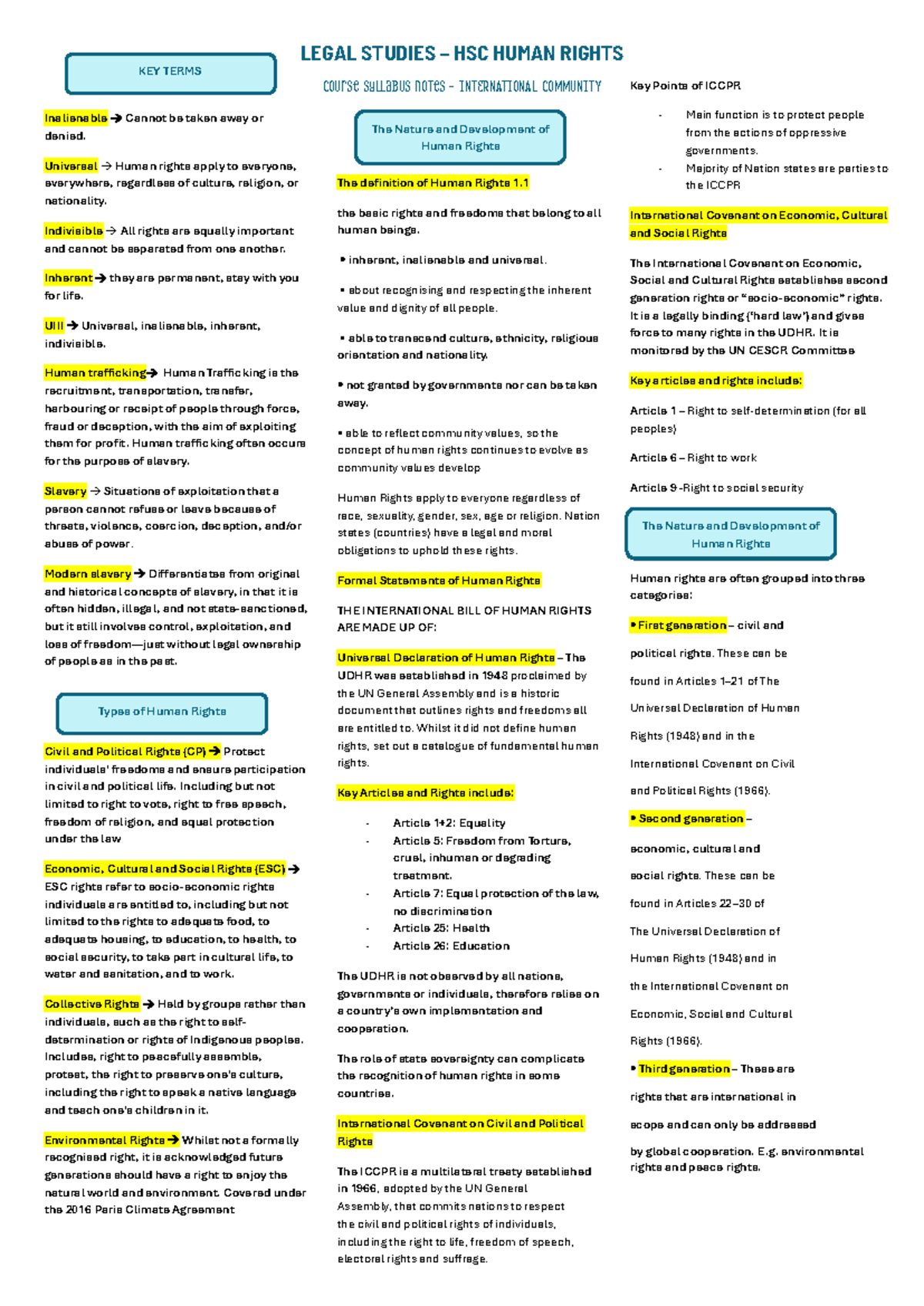 HSC Legal Studies: Human Rights Course Syllabus Notes - Studocu