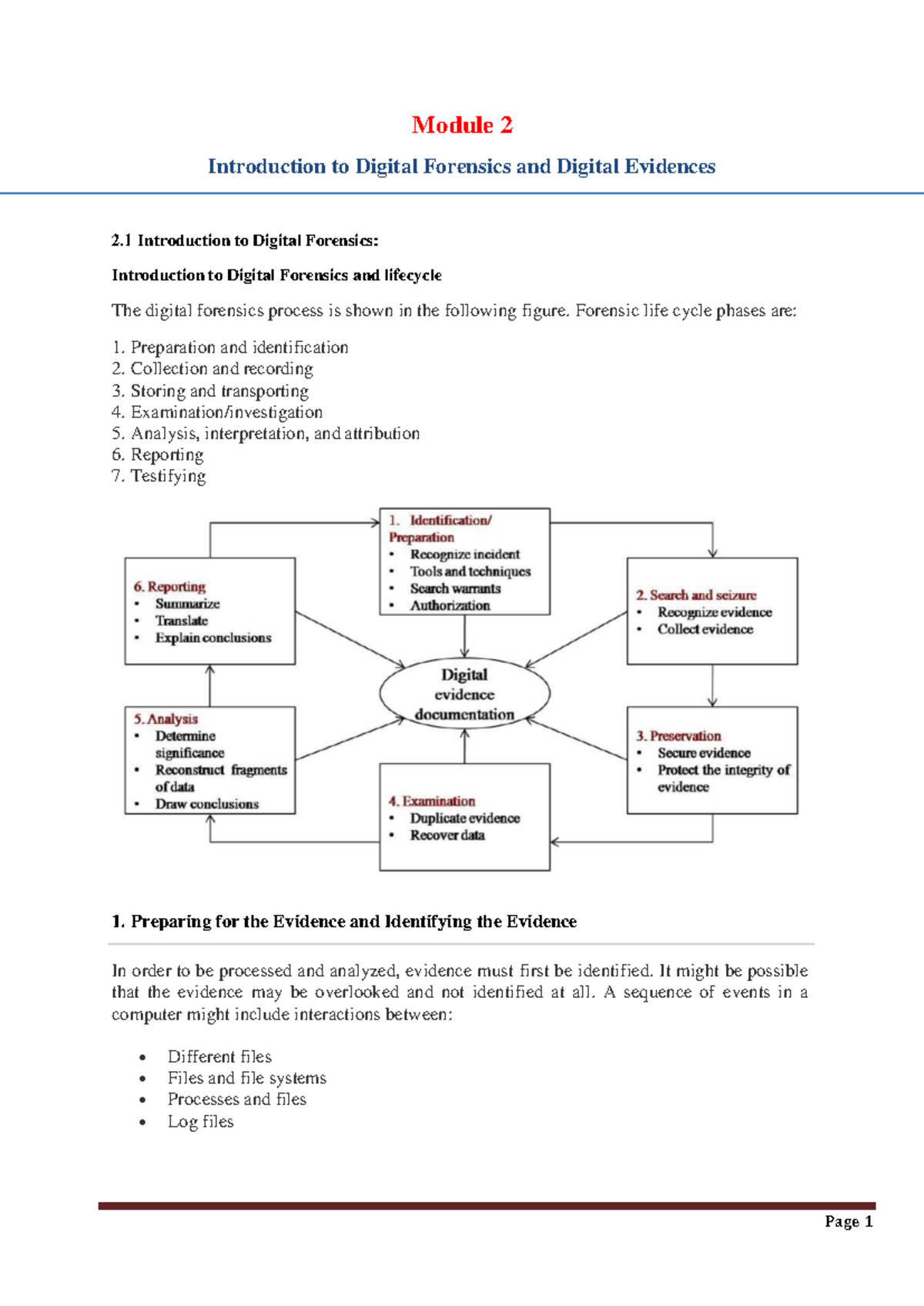 Module 2 DF&DE - Digital Forensics: Evidence Handling & Analysis - Document Preview