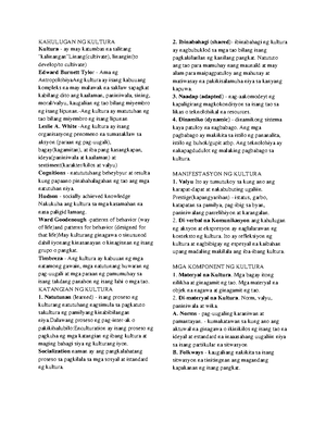 Chapter 6 - agrarian - Name: Analou Manggubat Camban,LPT Subject: PS ...
