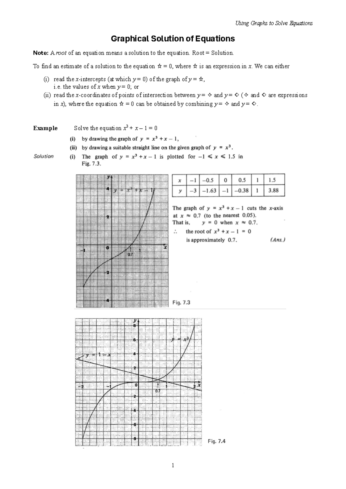 Using Graphs to Solve Equations: Graphical Solutions Explained - Studocu