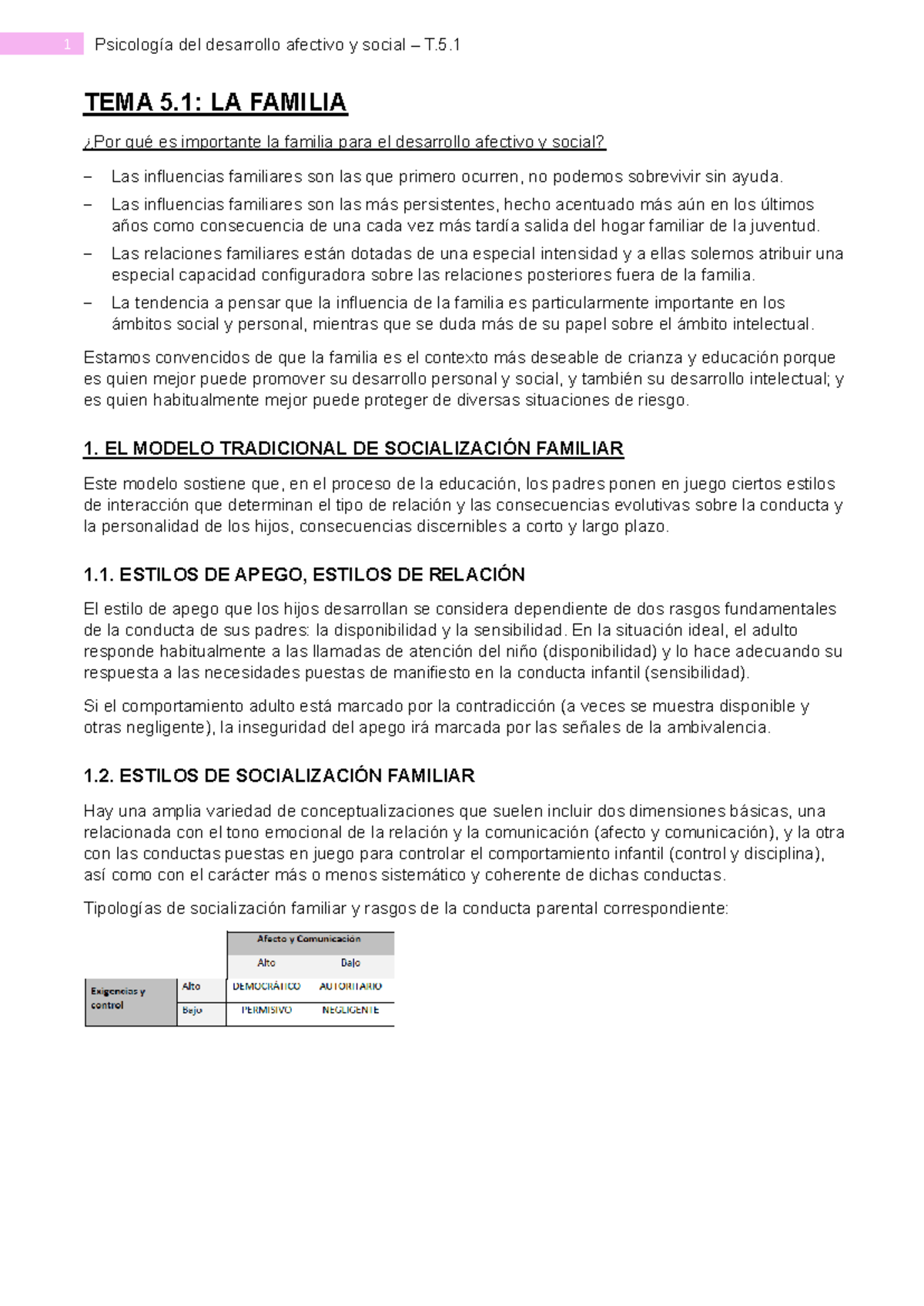 Psicología del Desarrollo Afectivo y Social T.5.1: La Importancia de la ...