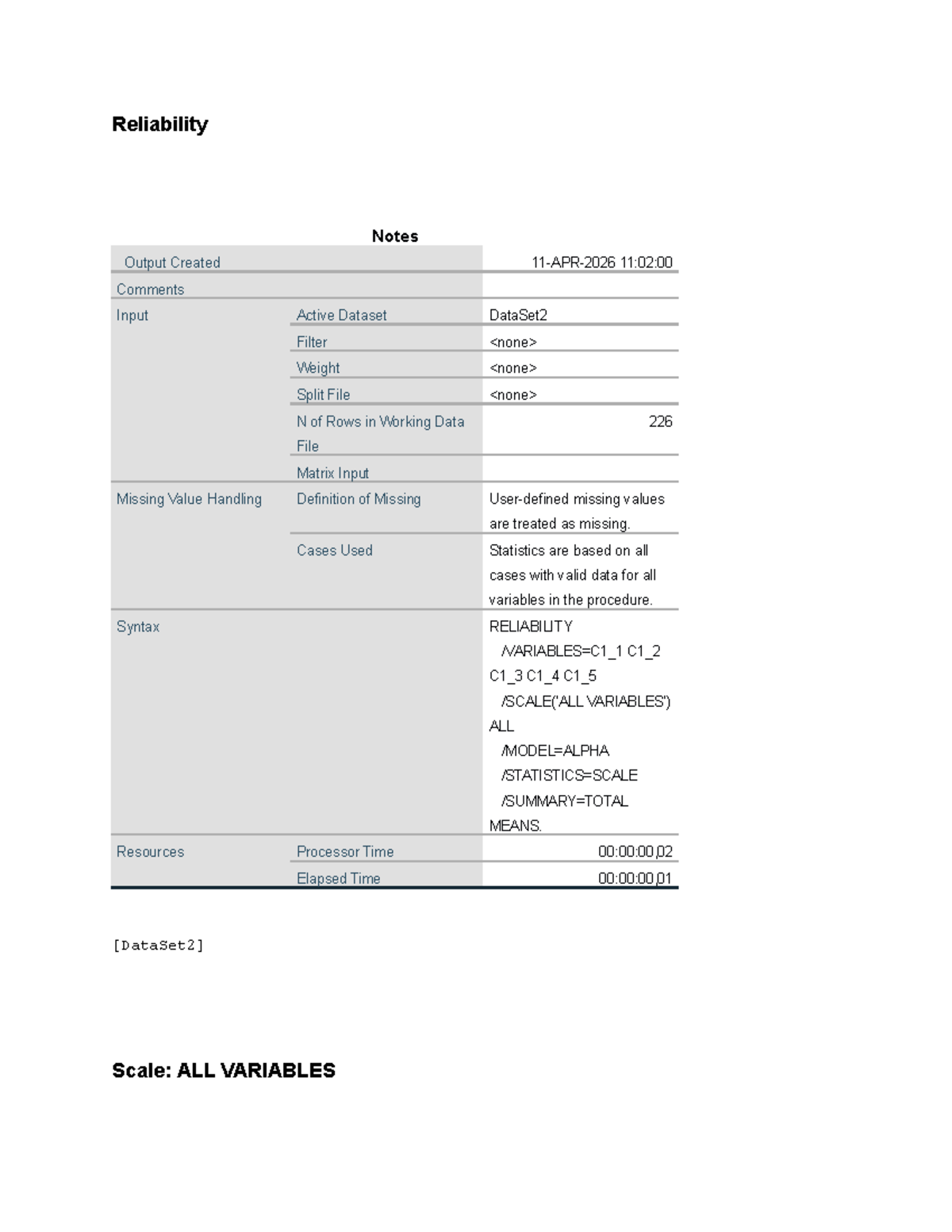 Reliability Analysis Notes for KQ SPSS - Studocu