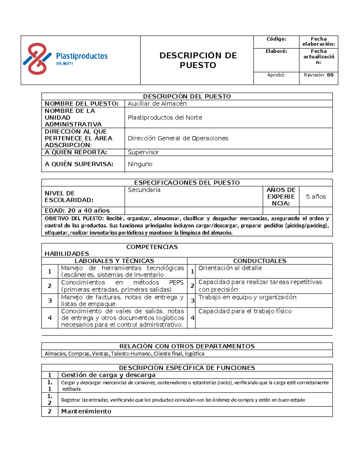 Descripción de Puesto: Auxiliar de Almacén - Plastiproductos del Norte ...