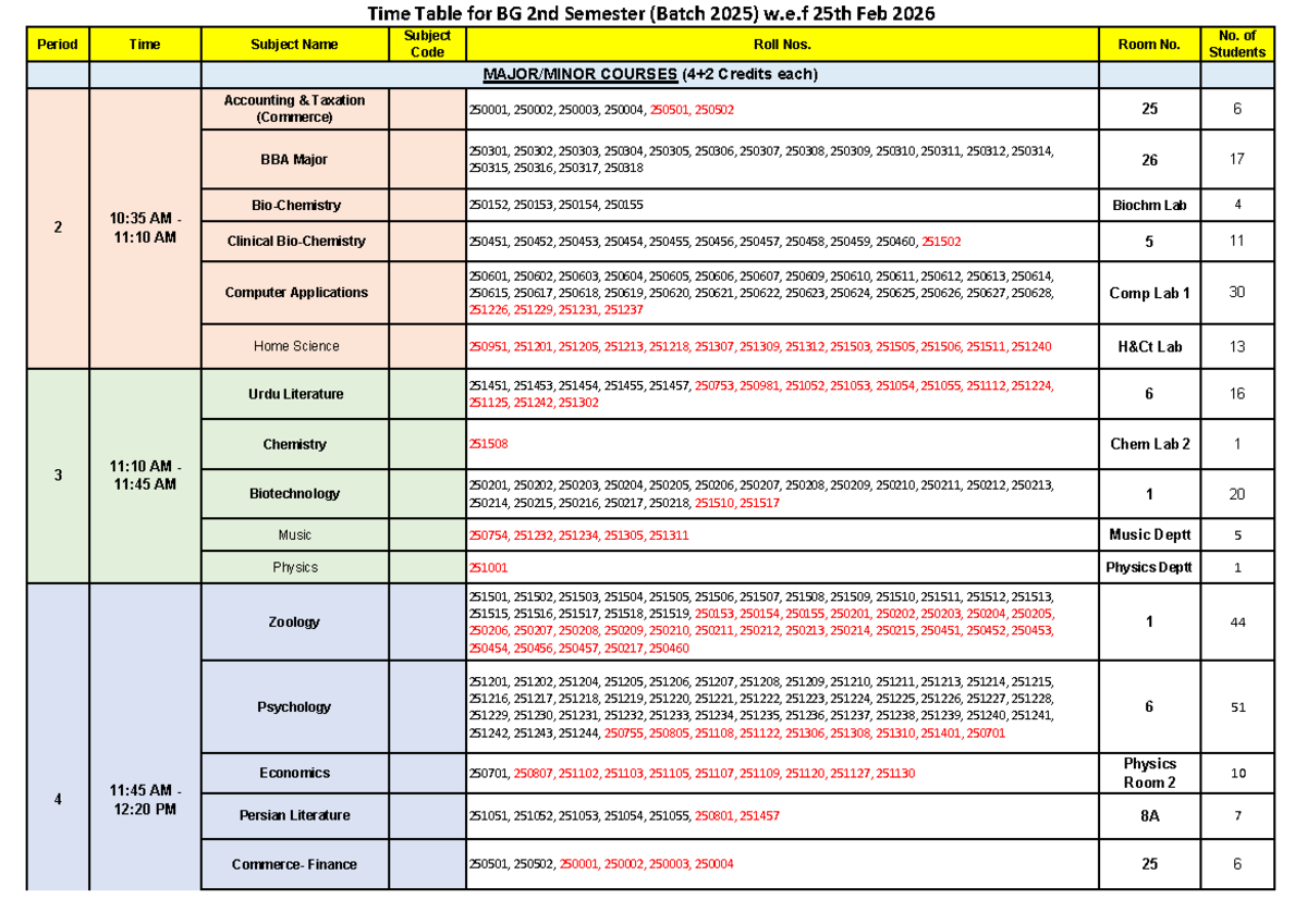 Time Table for UG 2nd Sem (Batch 2025) Starting 25th Feb 2026 - Studocu